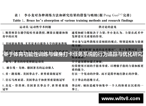 基于体育功能性训练与健身打卡任务系统的行为追踪与优化研究