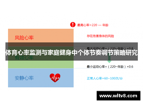 体育心率监测与家庭健身中个体节奏调节策略研究