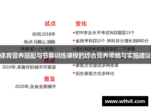 体育营养搭配与节奏训练课程的综合营养策略与实施建议